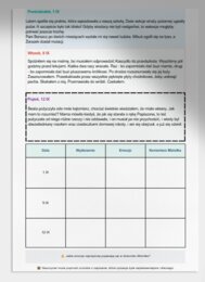 Lekcja z języka polskiego. Temat: Dzień po dniu. (Dynastia Miziołków, Dziennik)