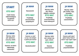 Części mowy- gra w domino (wersja bez koloru) #powtórka #powtórzenie materiału