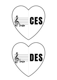 Muzyka. Fiszki do nauki wysokości nut w kluczu wiolinowym.