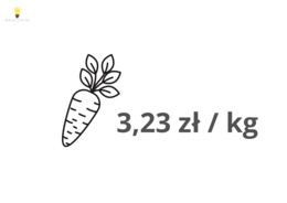 Zakupy mnożenie i dzielenie pisemne szacowanie kalkulator klasa 5, 6, 7