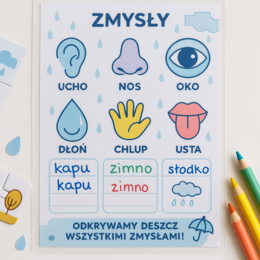 Karty Pracy „Przygoda Kropli Wody”