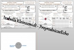 Minizestaw na temat „Budowa atomu – protony, neutrony, elektrony” – sketchnotka + karta pracy w power point + gratisowy link do prezentacji multimedialnej niekomercyjnej wykonanej w genial.ly do indywidualnego pobrania i użycia do celów niekomercyjnych. 