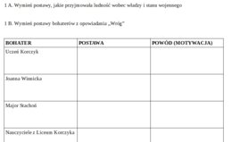 Marek Nowakowski "Raport o stanie wojennym". Opowiadanie "Wróg". Postawy wobec władzy Karta pracy
