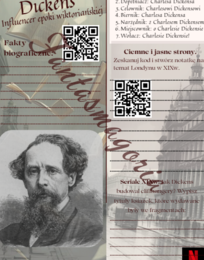 Karol Dickens. Infuencer epoki wiktoriańskiej. Życie i twórczość autora lektury "Opowieść wigilijna". Realia XIX wiecznego Londynu