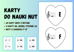 Muzyka. Fiszki do nauki wysokości nut w kluczu wiolinowym.