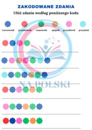 Zakodowane zdania - powtórka z części mowy