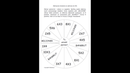 Zakręcone mnożenie - gry matematyczne
