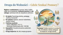 Uzależnienia - mechanizm. Jak powstaje nałóg i jak z niego wyjść (gazetka szkolna / prezentacja)
