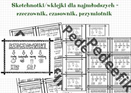 Sketchnotka/wklejka informacyjna - rzeczowniki, czasowniki, przymiotniki