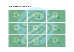 Empatia – gra planszowa rozwijająca umiejętności społeczne