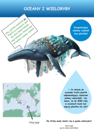 Plakaty o ochronie zagrożonych gatunków zwierząt i roślin.