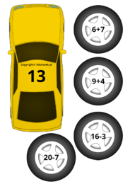 Samochodowa zabawa matematyczna – doskonalenie dodawania i odejmowania