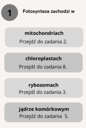 Komórki klasa 5. Stacje biologiczne.