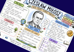 CZESŁAW MIŁOSZ - sketchnotka