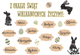 Gazetka -  życzenia wielkanoc