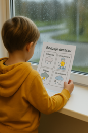 Karta pracy: "Rodzaje deszczu"