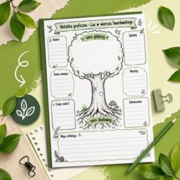 Notatka graficzna. Las w wierszu Twardowskiego