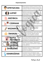 Dopasowywanka / memory choroby i urazy skóry