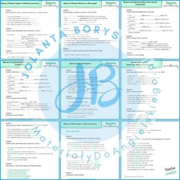 Zestawy gramatyczne dla ósmoklasistów pt. “PRACTICE MAKES PROGRESS”