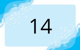 Fiszki – Tabliczka Mnożenia do 100