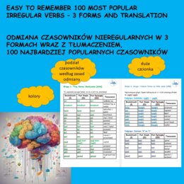 100 most popular irregular verbs - odmiana 100 najbardziej popularnych  czasowników nieregularnych