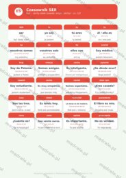 FISZKI "JĘZYK HISZPAŃSKI – ROZDZIAŁ 2: PODSTAWOWA GRAMATYKA" KARTA PRACY