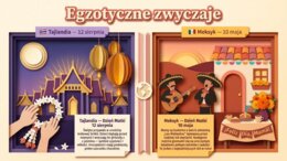 Dzień Matki - historia, tradycje i ciekawostki. Prezentacja edukacyjna/gazetka szkolna