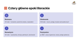 Karta powtórkowa- autorzy literaccy- egzamin ósmoklasisty