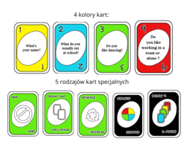 ONE LEFT GAME Break the ice Gra Karciana konwersacyjna na przełamanie lodów Pierwsza lekcja Poziom a1-a2 język angielski