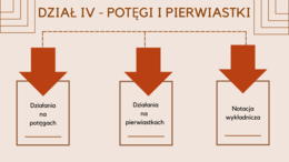W 10 tygodni do E8 – E8 matematyka – Powtórki na MAXA (dział 4)