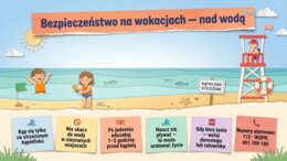 Zakończenie roku szkolnego – prezentacja/gazetka szkolna z podsumowaniem roku oraz wakacyjnym bezpieczeństwem