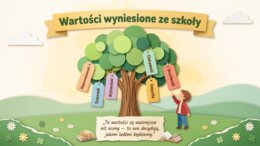 Zakończenie roku szkolnego – prezentacja/gazetka szkolna z podsumowaniem roku oraz wakacyjnym bezpieczeństwem