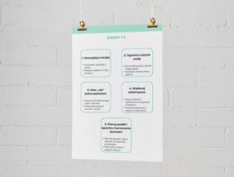 Zasady ekologa na co dzień