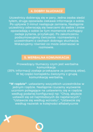 Konspekt zajęć "Komunikacja w grupie"