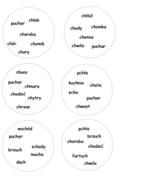 Zestaw kart typu dobble – gry ortograficzne