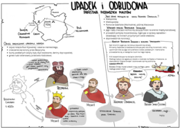 Historia 5: Początku państwa polskiego (5 kart + odpowiedzi)