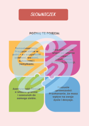 Uwierz w siebie. Przewodnik po samoakceptacji, mocnych stronach i budowaniu pewności siebie – Gazetka Ścienna (15 str. PDF)