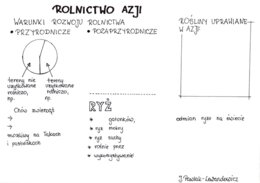 Rolnictwo w Azji - KP