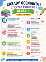 Zasady oceniania w klasie 5 - wklejka dla ucznia