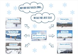 TOP 6 sportów zimowych - gazetka dekoracyjna