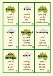 Gra Tabu - Australia