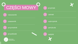 Wielka gramatyka egzaminacyjna - fonetyka, słowotwórstwo, wypowiedzenia, części mowy i zdania
