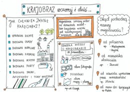 Krajobraz wczoraj i dziś