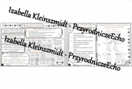 Sketchnotka - notatka „Wiązania jonowe” wykonana w power point do edycji. Chemia 7, „Jak to jest połączone”