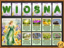 WIOSNA - gazetka edukacyjna, plakat XL