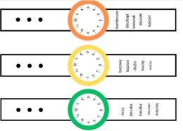 Zegarki do utrwalania wymowy