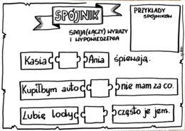 Język polski. Karta pracy- spójniki