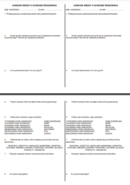 Konkurs wiedzy o ochronie środowiska