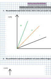 Analiza wykresów ruchów prostoliniowych
