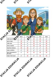 Brainy 6 – Unit 1: Have to – karta pracy